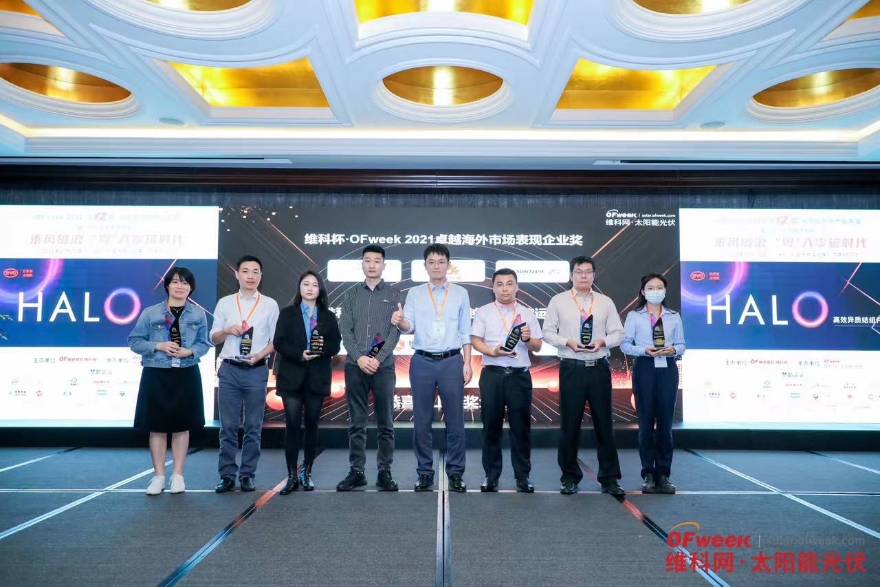 www.haobo.com Wins the Award for Excellence in Overseas Market Performance 2021